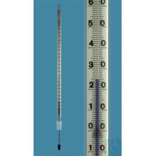Amarell® Thermometer NS 14 – Einsatzbereich -10 bis 250 °C | Blaue Spezialfüllung | Eintauchtiefe